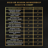 2019/2020 Season Membership